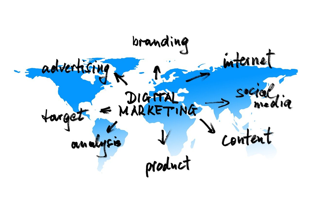 What is Digital Marketing? A Complete Guide for Businesses.